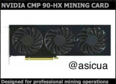Видеокарты для майнинга NVIDIA CMP 90-HX Mining Card