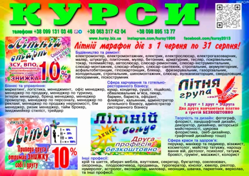 Курси кухар, кондитер, сушист, піццеолі, пекар, бармен, барист