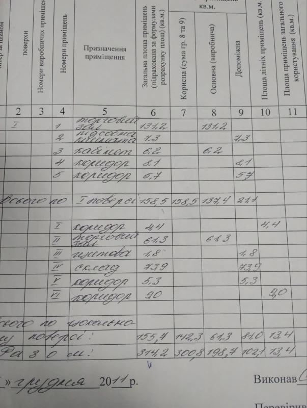 Комерційна нерухомість – 158.5 м², Полонне — 14/14