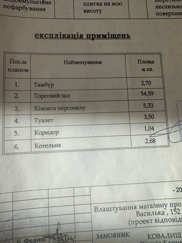 Комерційна нерухомість – 74.9 м², Теребовля — 11/11