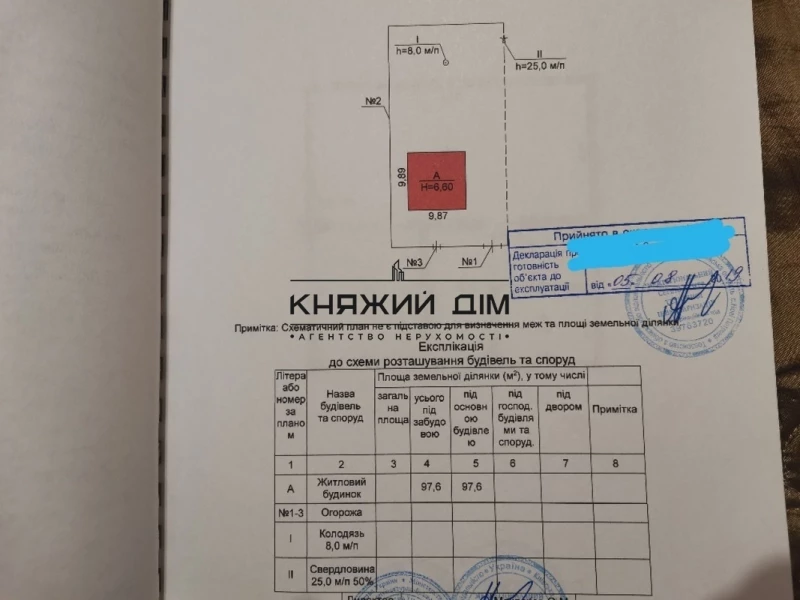 Будинок 0-кімн. продаж Рогозів – 166 м², Рогозів — 5/15