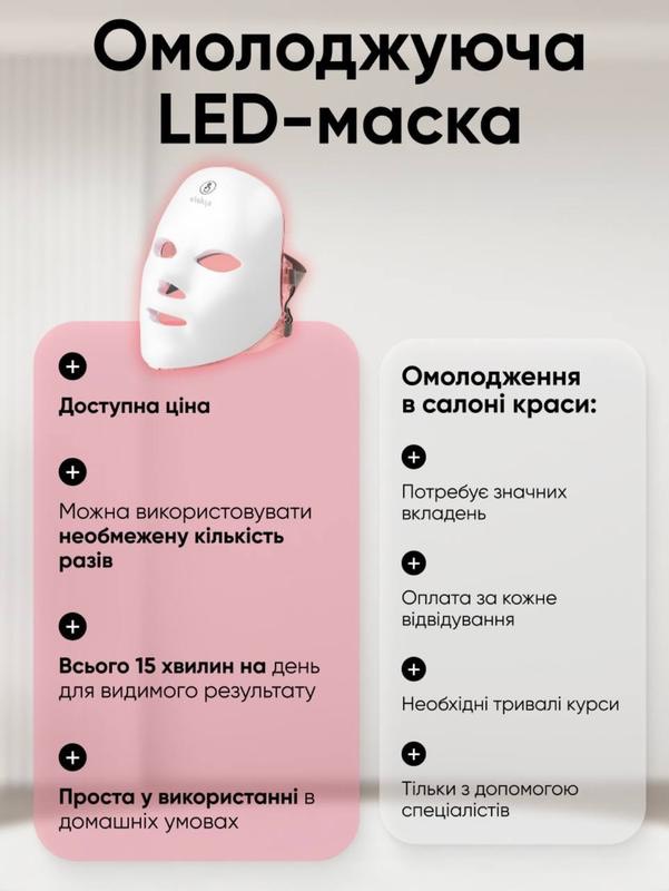 Світлодіодна led маска 7 в 1 для обличчя, Київ — 5/9