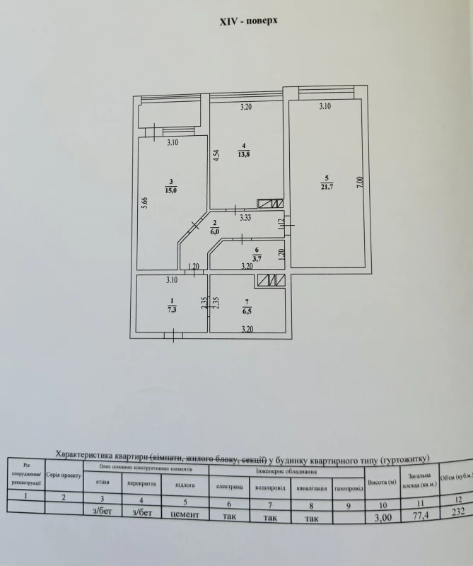 Квартира 2-кімн. продаж Одеса, Пересипський – 40 м², Одесса — 14/14