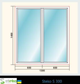 Пластиковые окна Steko от производителя