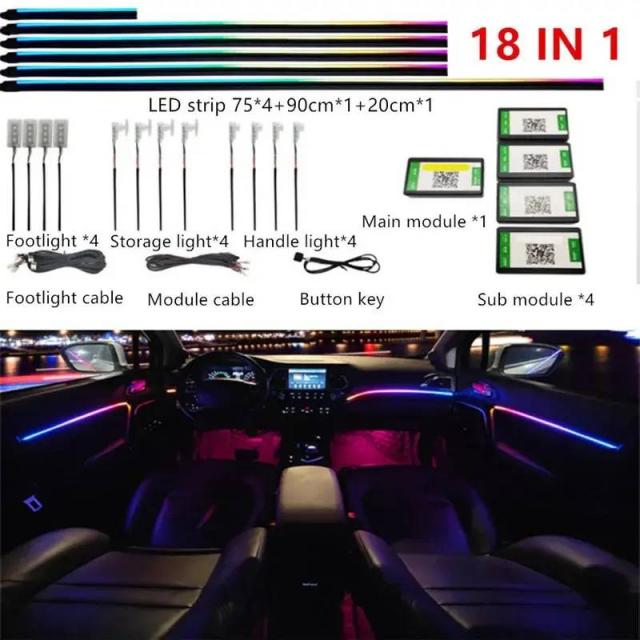 RGB (Веселка) контурна підсвітка авто 18в1