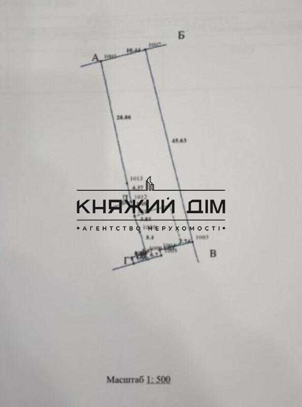 Земельна ділянка продаж Ірпінь, Ирпень — 2/3