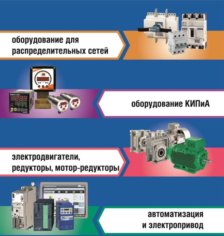 Вимірювачі, вимірювачі-регулятори, реєстратори температури