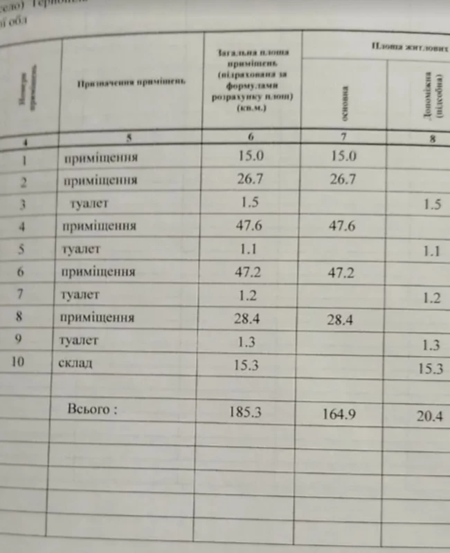Комерційна нерухомість – 185 м², Тернополь — 10/13