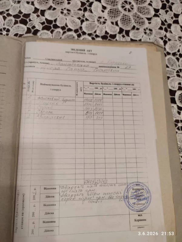 Будинок с. Керецьки  Хустського району Закарпатської області, Керецки — 5/8