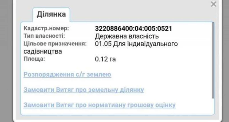 Земельна ділянка продаж Рогозів, Рогозів — 2/3