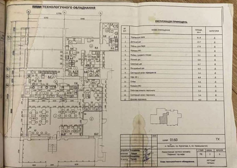Комерційна нерухомість – 180 м², Нетішин — 8/9