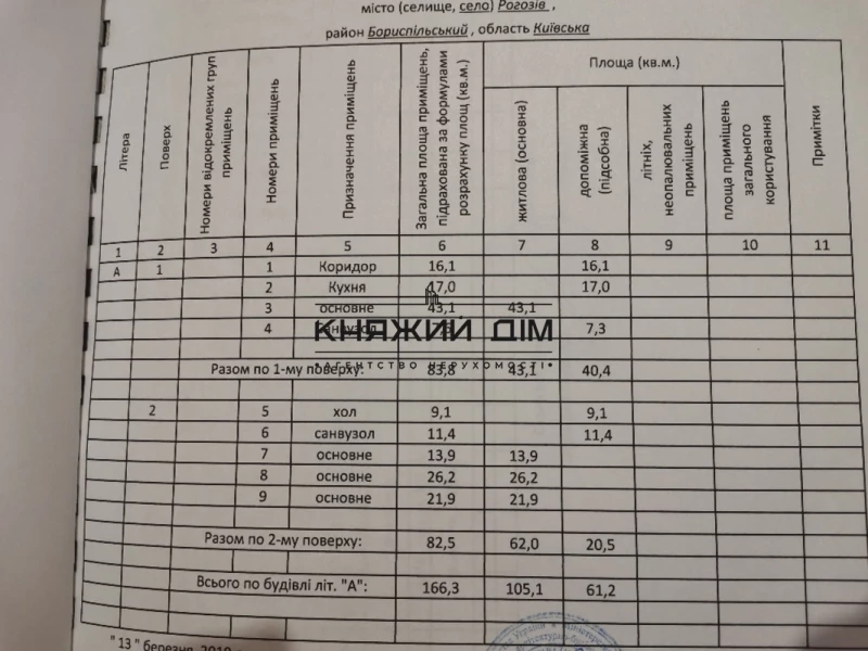 Будинок 0-кімн. продаж Рогозів – 166 м², Рогозів — 8/15