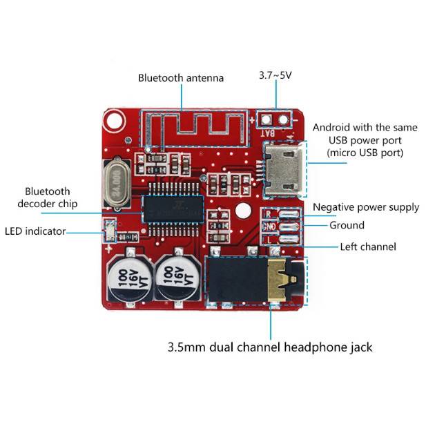 Аудио Bluetooth 5.0 XY-BT-Mini блютуз декодер 3.7-5V, Київ — 5/8