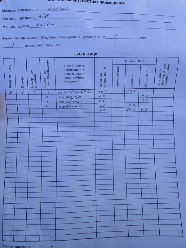 Комерційна нерухомість – 41.8 м², Сміла — 9/9