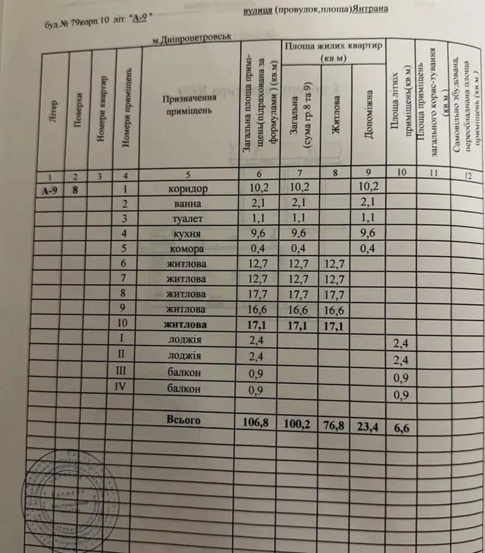 Квартира 5-кімн. продаж Дніпро, Индустриальный р-н – 76 м², Дніпро — 11/11