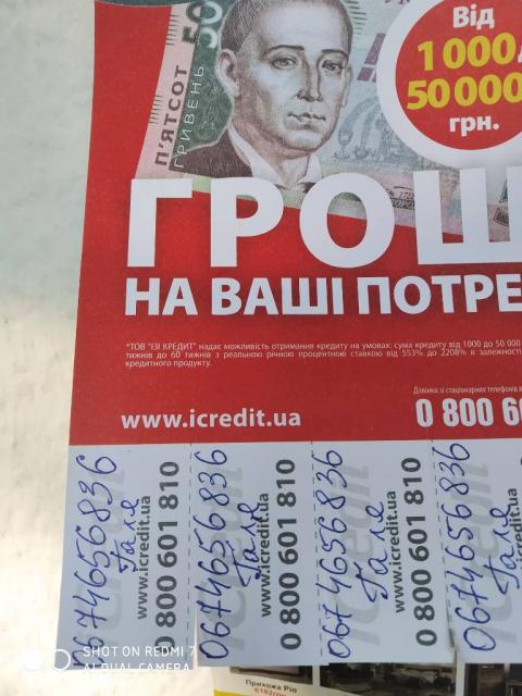 КРЕДИТИ НА ВЛАСНІ ПОТРЕБИ