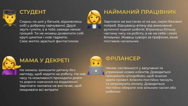 Робота онлайн диспетчер грузопеиевозки