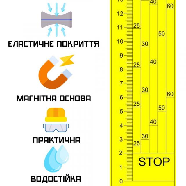 Линейка для ленточных пилорам универсальная розметка