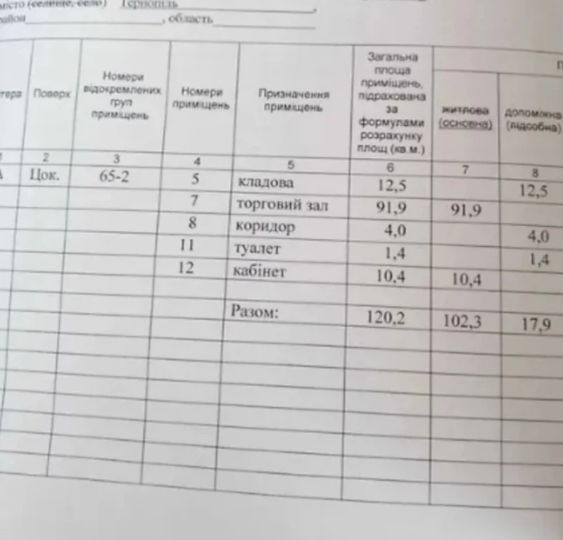 Комерційна нерухомість – 120 м², Тернополь — 5/5