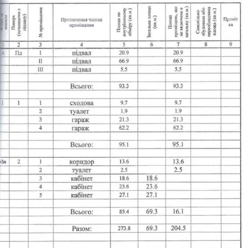 Комерційна нерухомість – 273 м², Тернополь — 8/8