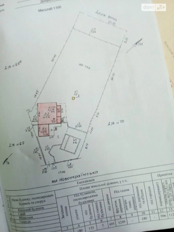 Будинок 1-кімн. продаж Дніпро, Шевченківський – 203 м², Дніпро — 3/5