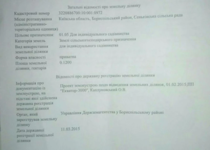Земельна ділянка продаж Сеньківка