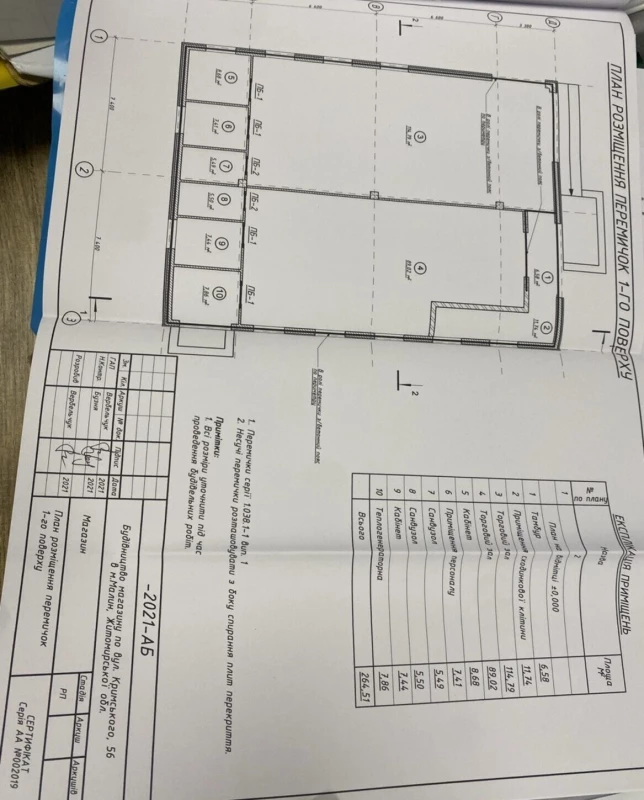 Комерційна нерухомість – 100 м², Малин — 7/7