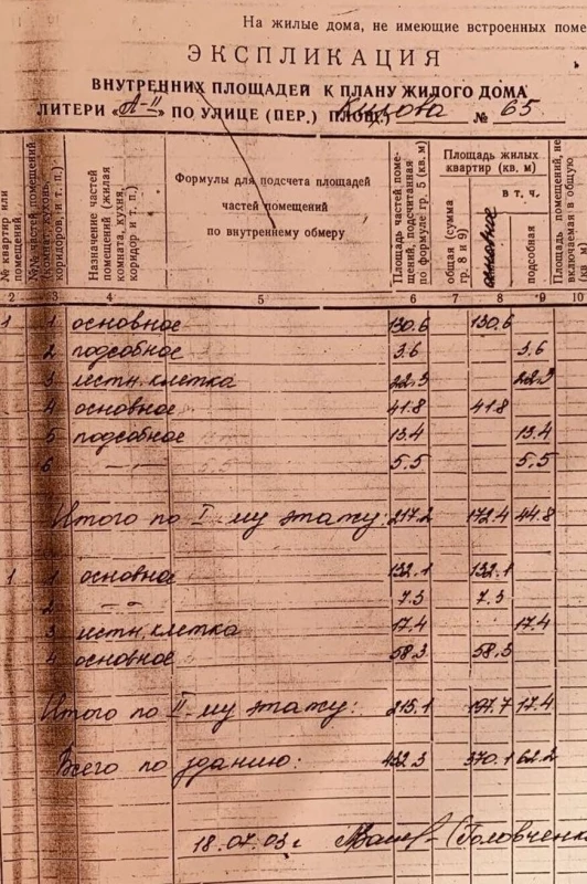 Комерційна нерухомість – 172.4 м², Путивль — 4/4