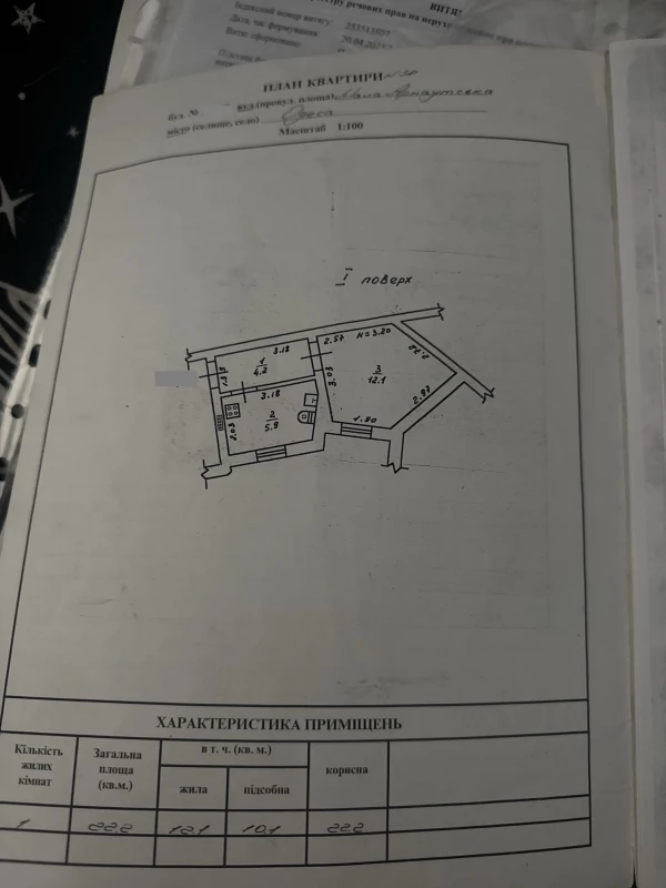 Квартира 1-кімн. продаж Одеса, Приморський – 12 м², Одесса — 5/5