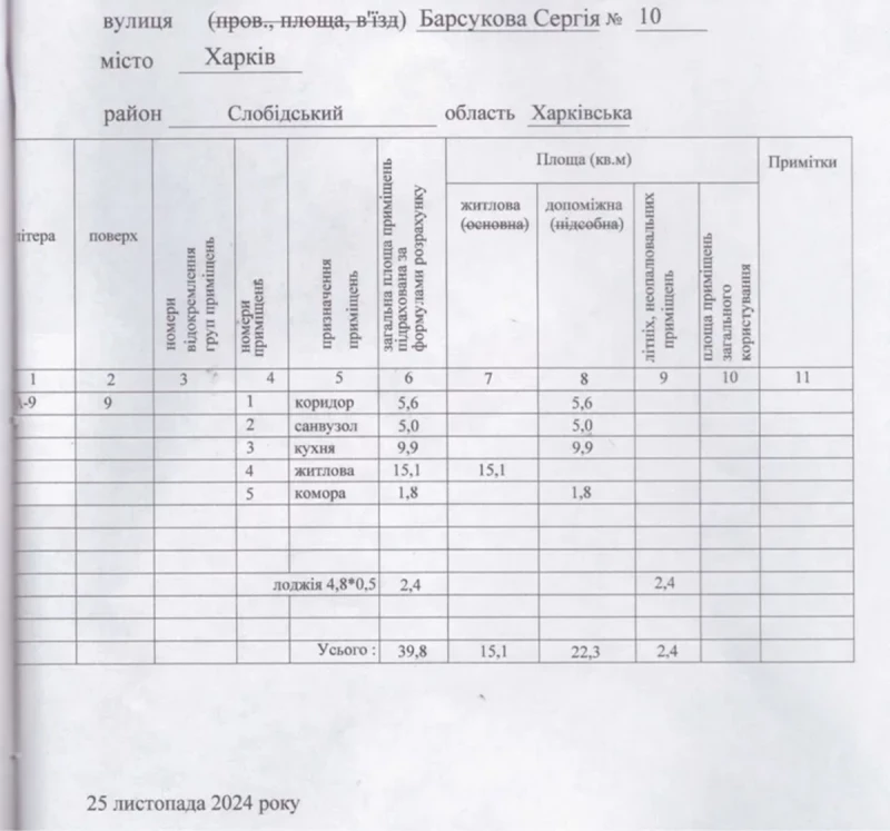 Квартира 1-кімн. продаж Харків, Слободской – 40 м², Харків — 8/8