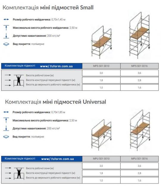 Міні підмості, Мастерок, Підмості пересувні, Малярний помост, Дніпро — 4/4