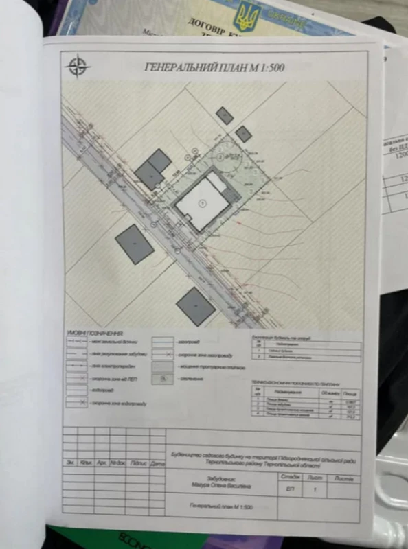 Будинок продаж Підгороднє – 120 м², Подгородное — 7/15