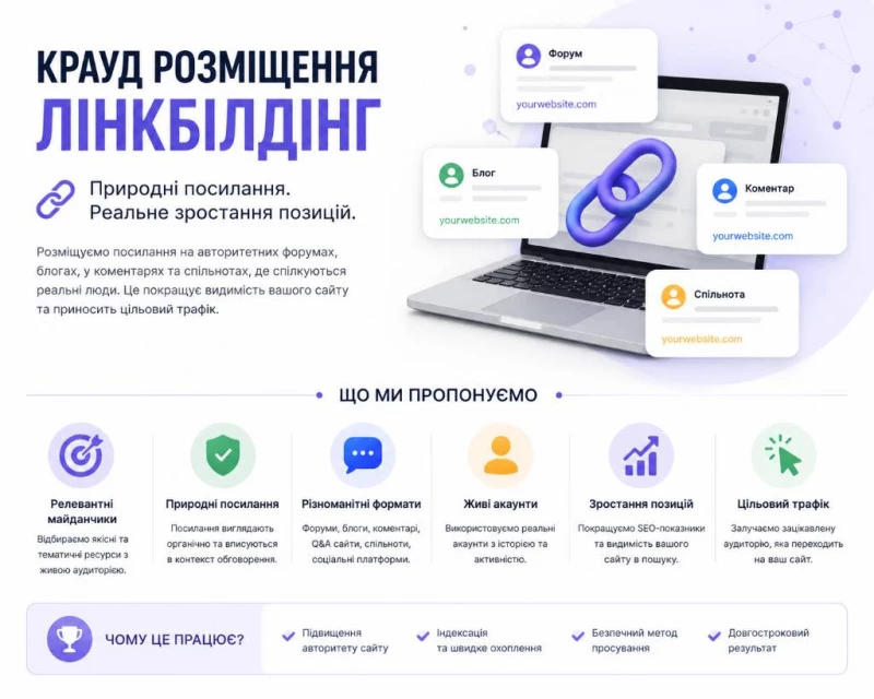 Крауд розміщення посилань на тематичних форумах, Київ — 2/2