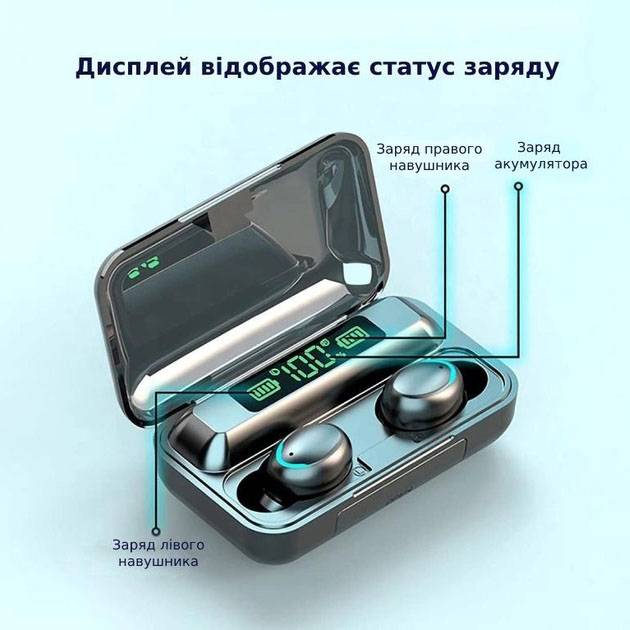 Бездротові bluetooth навушники True Wireless F9-5 TWS з вбудованим Power Bank, вакуумні навушники, Київ — 7/9