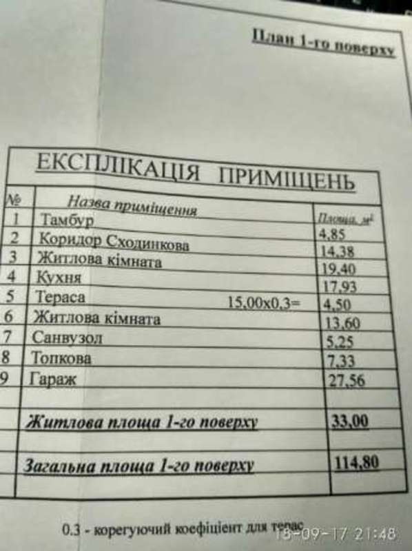 Земельна ділянка продаж Бориспіль, Бориспіль — 6/7