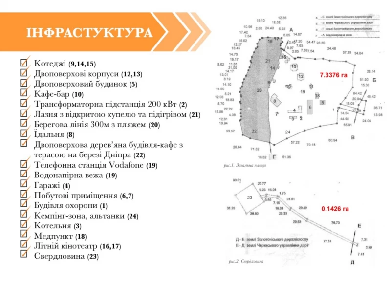 Комерційна нерухомість – 3000 м², Ліпляве — 2/15