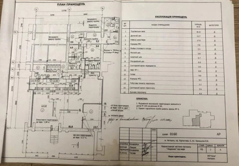 Комерційна нерухомість – 180 м², Нетішин — 7/9