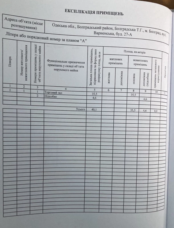 Комерційна нерухомість – 44 м², Болград — 9/10