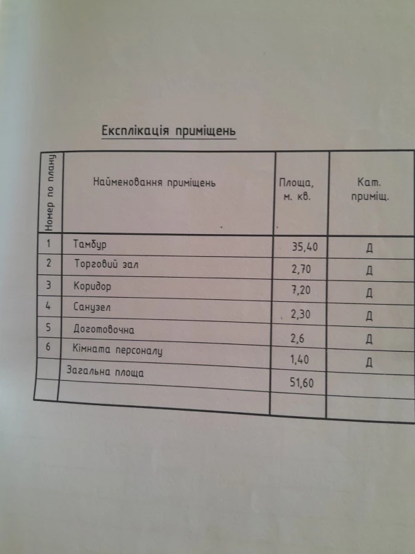 Комерційна нерухомість – 51.6 м², Баранівка — 10/10
