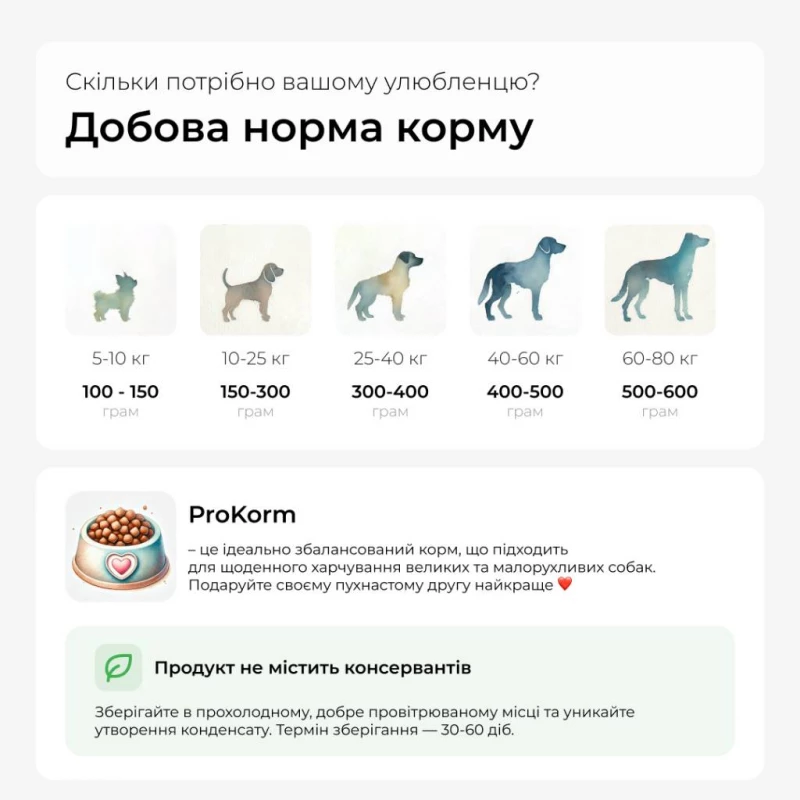 Екструдований корм каша для собак Стандарт з мясом, Дніпро — 5/5