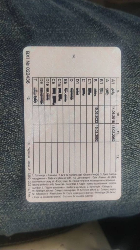 Документи для авто, Киев — 2/2