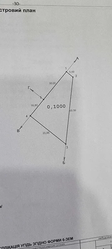Земельна ділянка продаж Фурси, Фурси — 3/4
